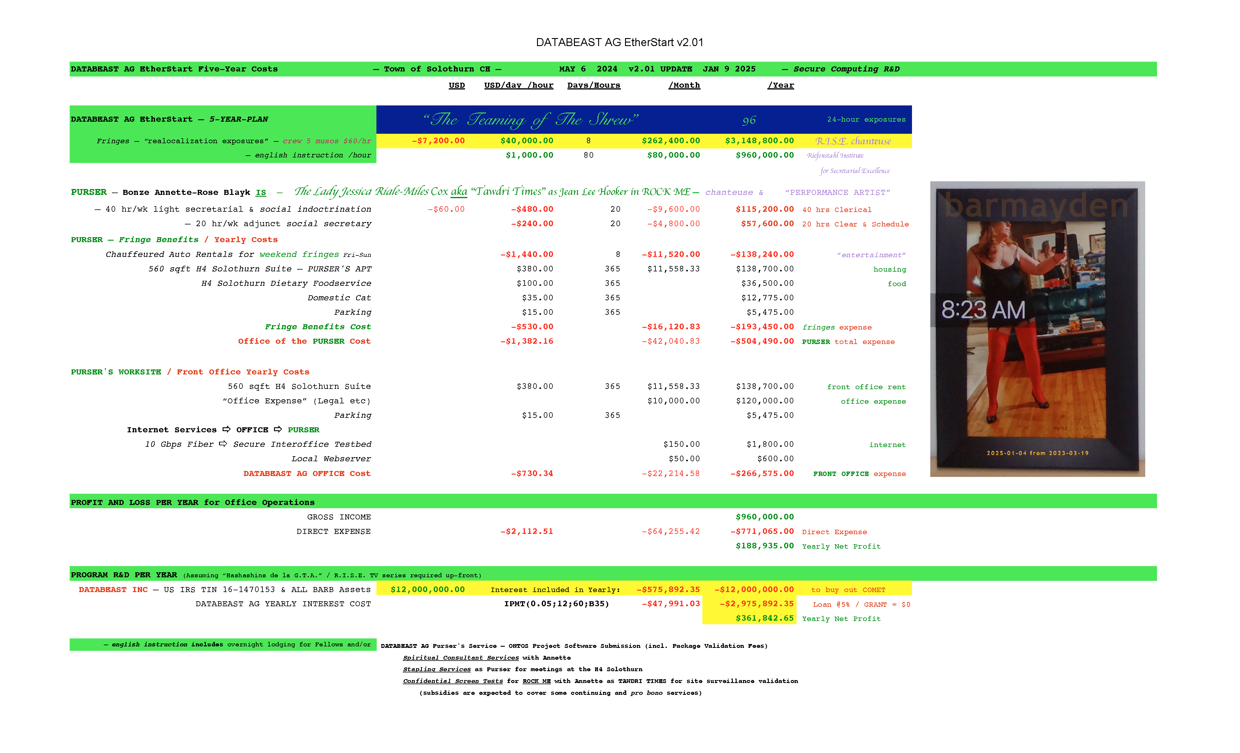 ./2025-01-09 - DATABEAST AG EtherStart Program - May 6 2024 v2.01 UPDATE  JAN 9 2025 - Secure Computing R&D.png